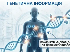 Генетична інформація